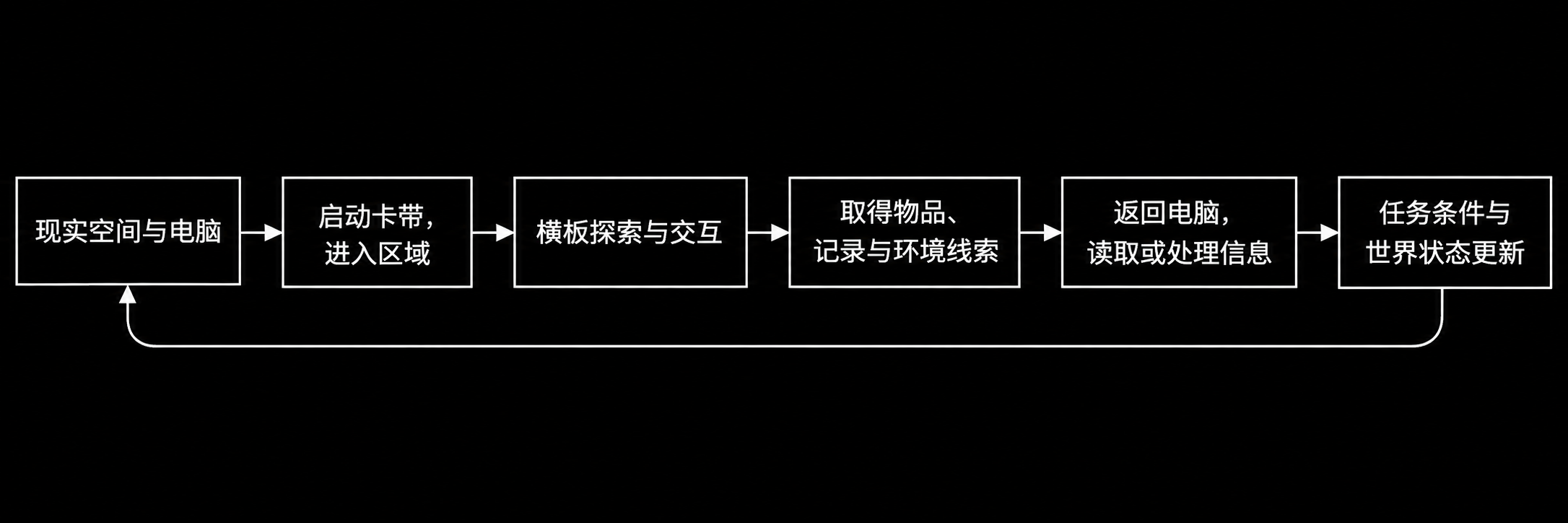 950d2d27-f1b7-465d-a017-f2bc70354c23.png